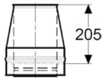 Конус PERMETER 25