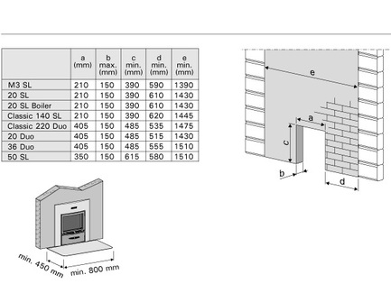 Печь дровяная Harvia Classic 220 Duo