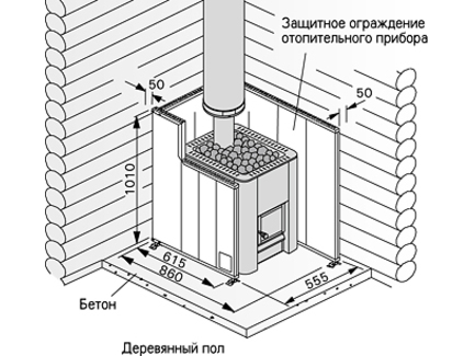 Защитное ограждение дровяной печи Harvia WX017