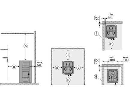 Печь дровяная Harvia Classic 220 Duo