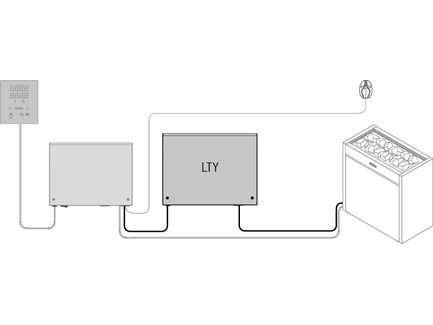 Блок питания Harvia LTY17