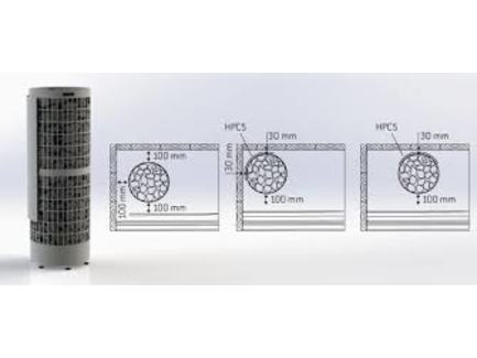 Защитное ограждение HPC5 для электрокаменок Harvia Cilindro Pro