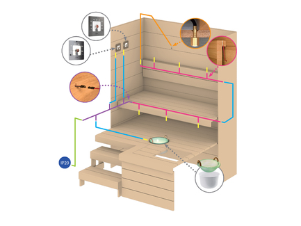 Комплект Cariitti Sauna Led 2700 K