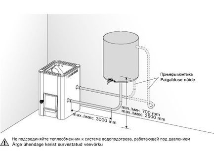 Печь дровяная Harvia 20 Boiler