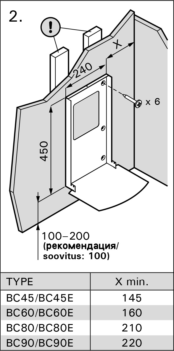 Крепление Harvia Vega к стене